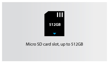 SD CARD 512GB ICON