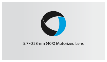 LENS 5.7-228mm ICON