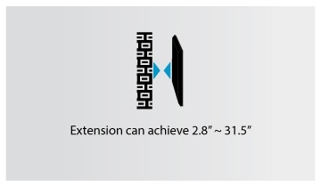 Distance 2.8 31.5 ICON