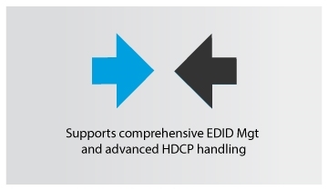 EDID HDCP ICON
