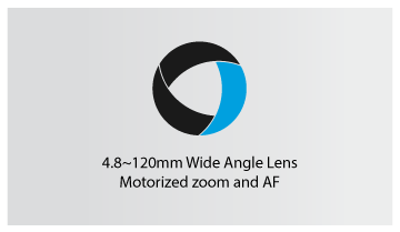 LENS 4.8-120 ICON