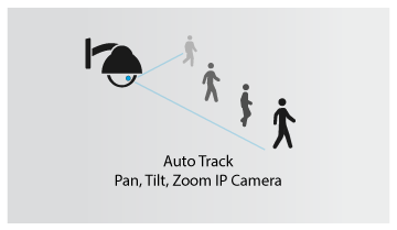 PTZ Auto Track ICON