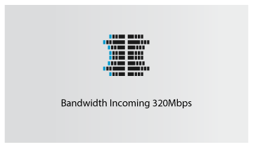 BANDWIDTH 320 ICON