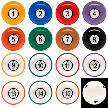 ARCOS II Predator Pool Ball Set - Balls Number Side ARCOS II Predator Pool Ball Set - Balls Number Side
