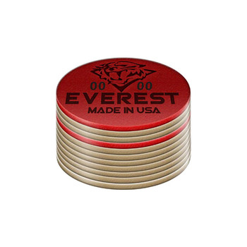 Tiger Everest Leather Cue Tip - Detail Tiger Everest Leather Cue Tip - Detail