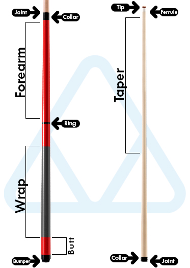 Pool Cue Parts Diagram