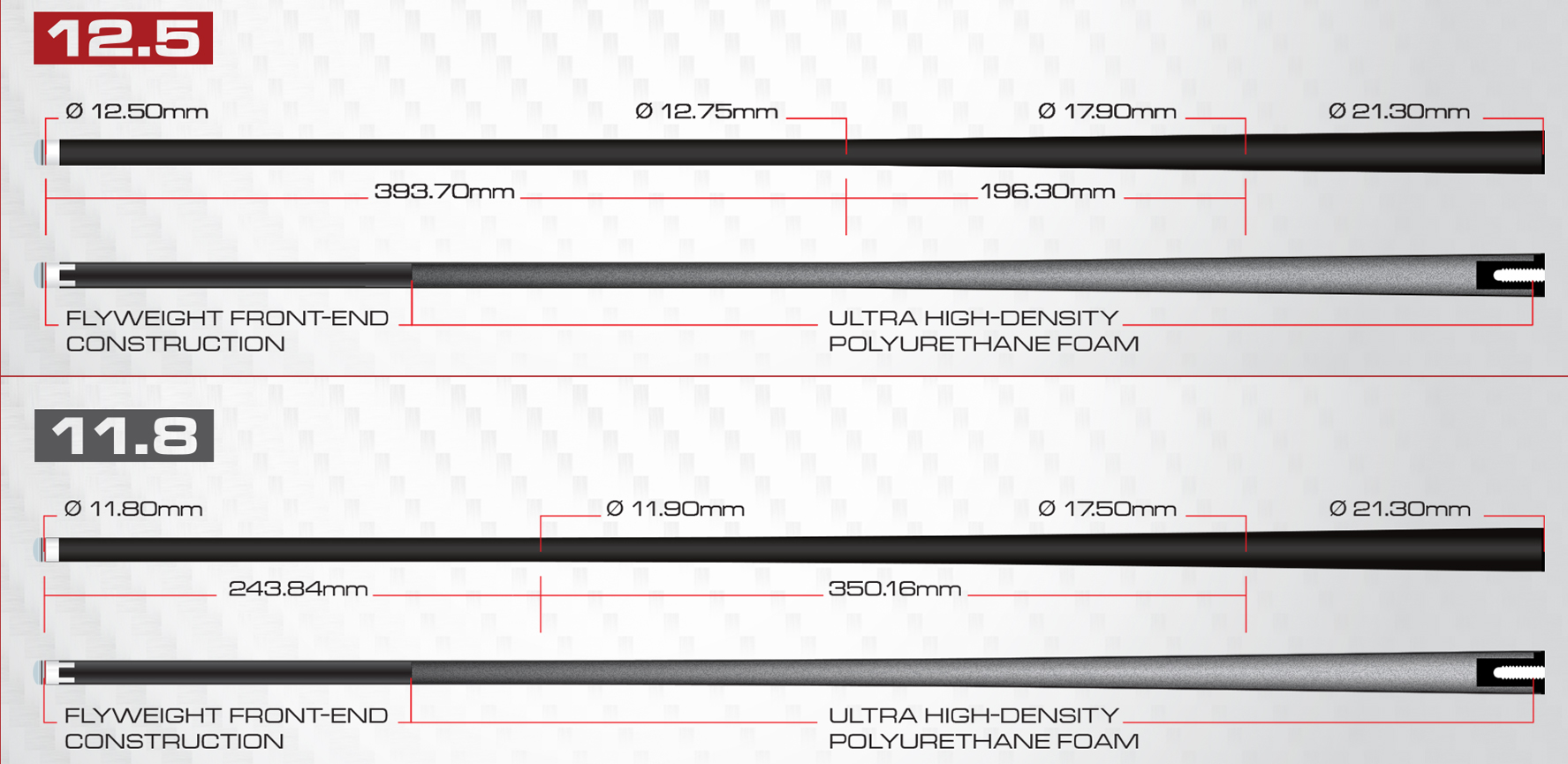 125-and-118-spec.jpg