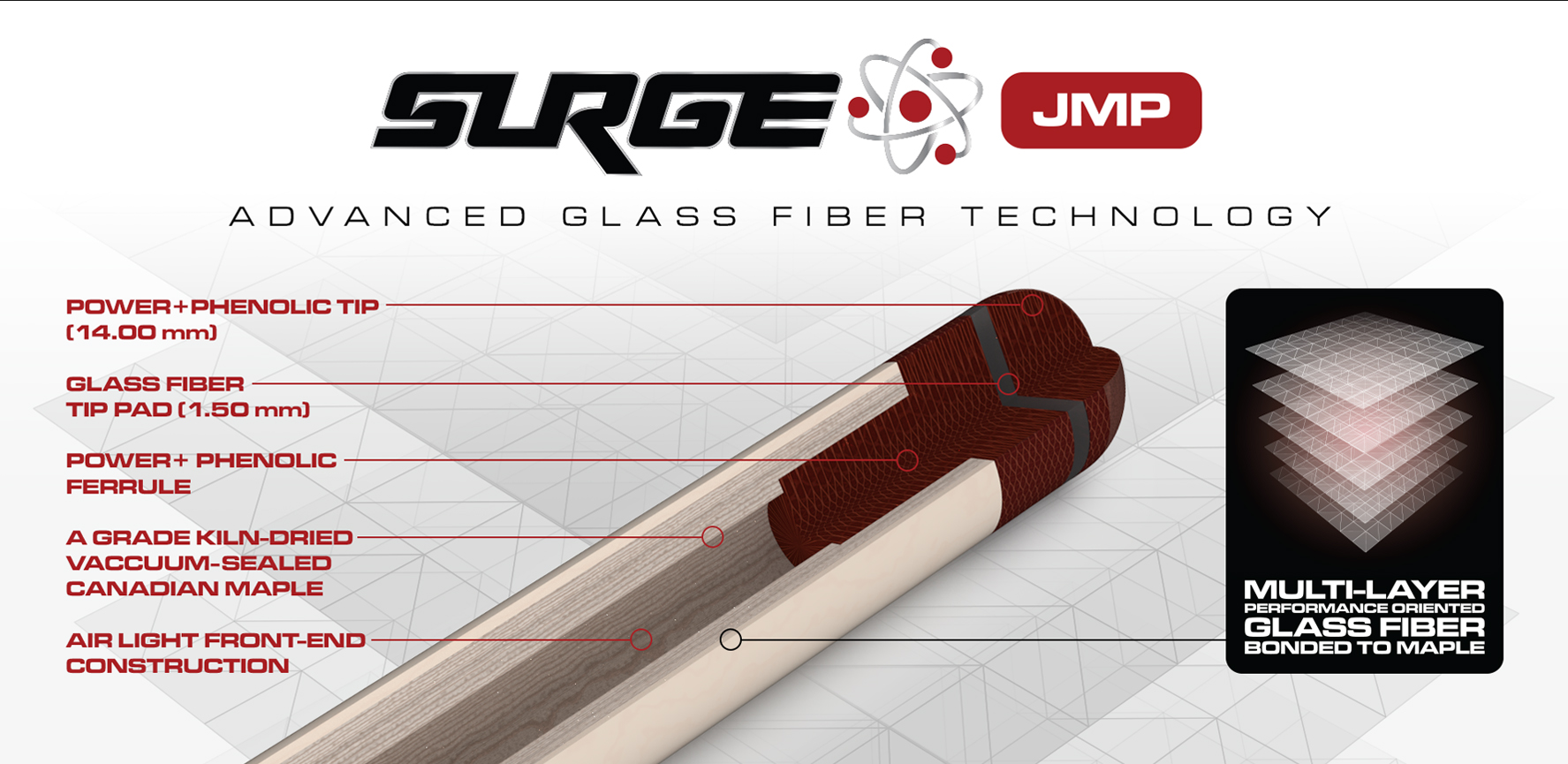 Cuetec Surge Jump Cue Specs