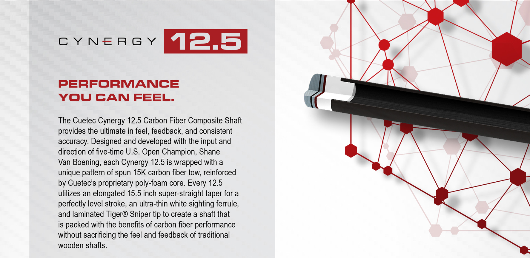 Cuetec Cynergy 12.5mm Shaft Specs