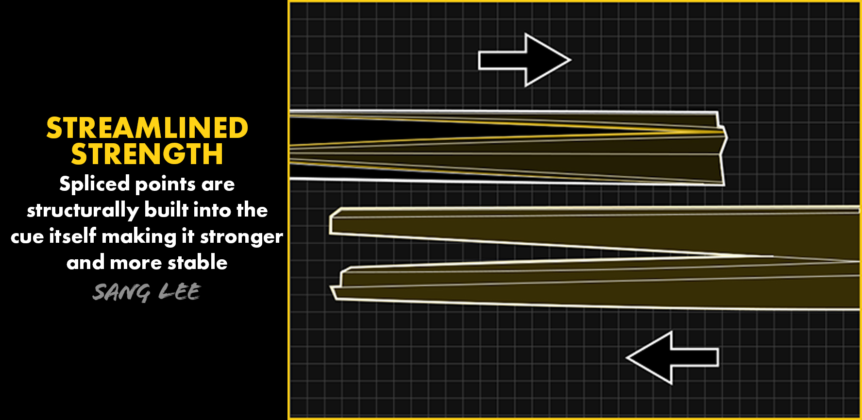 Predator Sang Lee True Splice Construction