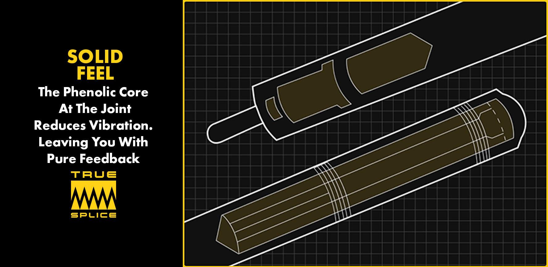 Truesplice 16 Phenolic Core