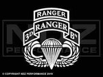 1994 - US Army 3rd Ranger Batallion