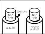 Suppressor Bore Alignment Check Rods with Storage Tube - Height Guide