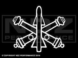 161 - Army Air Defense Division