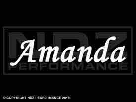 1599 - Names Amanda