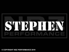 1166 - Names Stephen