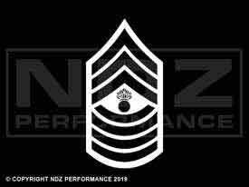 1830 - US Marine Corps Rank Master Gunnery Sergeant