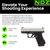 NDZ for Glock 43X, 48 Pro Wrap Around Decal Grip - Elevate your shooting experience