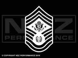 1735 - US Air Force Rank Chief Master Sergeant of the US Air Force Rank