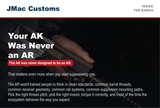 Your AK Was Never An AR