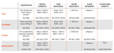TENDA MONTANA PLUS FR (m.7.50 x 6) - V