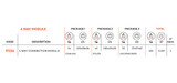 MODULO COLLEGAMENTO 4 VIE FR - PBB