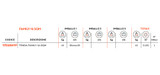FAMILY 16 SQM - WFP