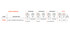 MODULO COLLEGAMENTO 4 VIE FR - PBB