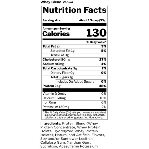 Rule1 Rule 1 Whey Blend Protein 2 lbs 