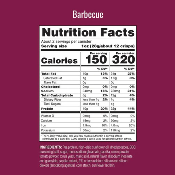  Power Crunch Protein Chips 8/2.1ox 