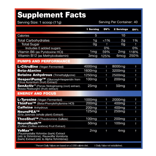  Performax Labs Hypermax Grand Pre Max 40 Servings 
