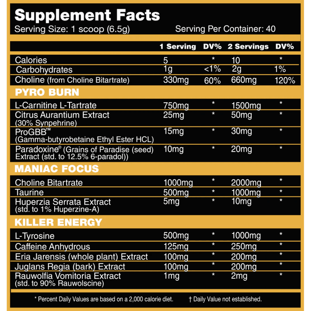  Killer Labz Pyro Maniac 