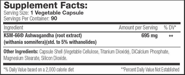  Serious Nutrition Solutions KSM-66 Ashwagandha | Stress & Anxiety Support 