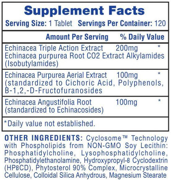  Hi-Tech Pharmaceuticals Echinacea 120 Tablets 