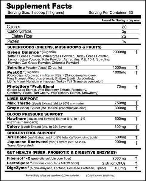  Performax PhytoActivMax 30 Servings 