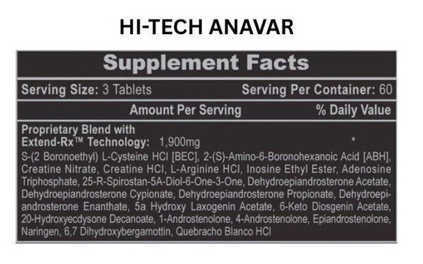 Hi-Tech Pharmaceuticals HI TECH PHARMACEUTICALS DIANAVAR STACK 