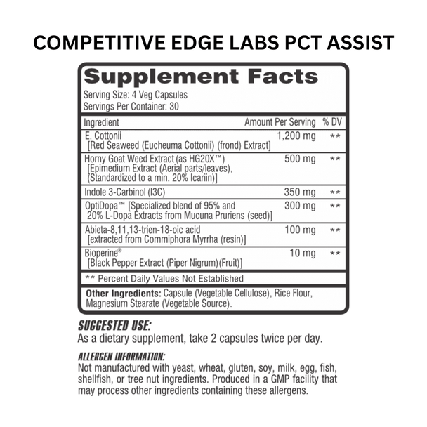  Competitive Edge Labs Cycle Assist / PCT Assist Stack 