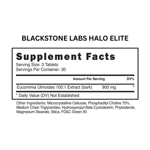  Blackstone Labs Advanced Builder Stack For Beginner Females 