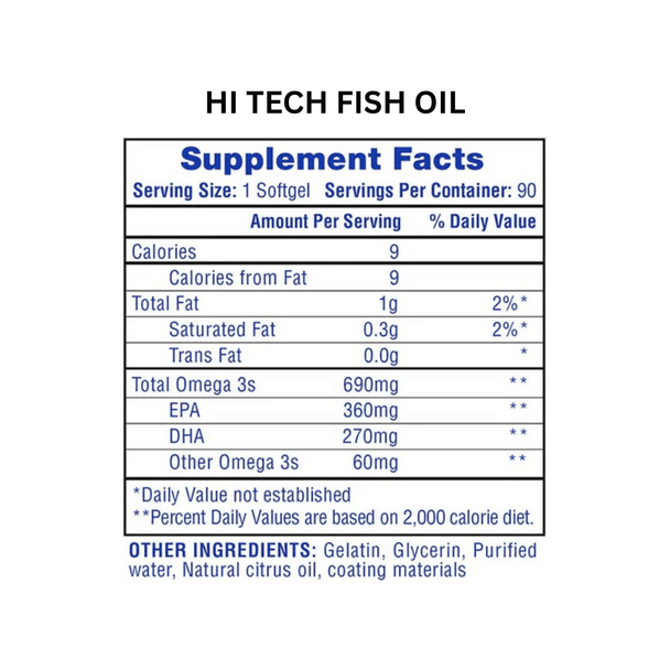 Blackstone Labs Advanced Builder Stack For Beginner Males 