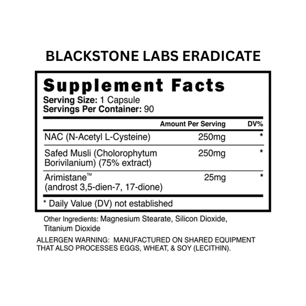  Blackstone Labs Big F*cking Stack 