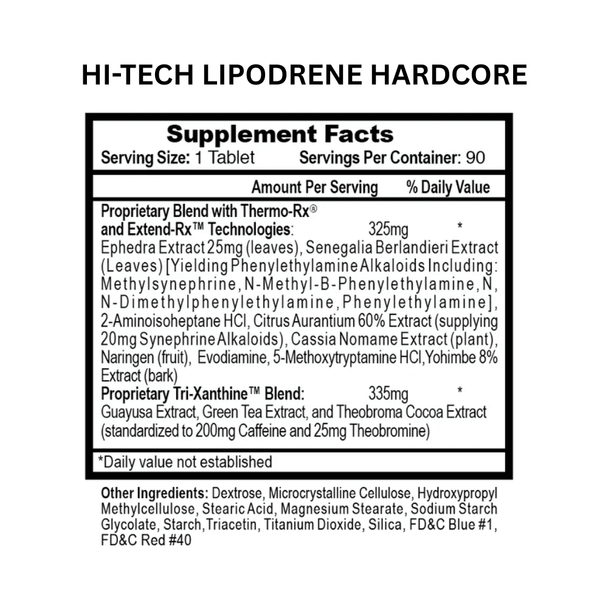 Hi-Tech Pharmaceuticals Hi Tech Pharmaceuticals The Rapid Fat Loss Solution Stack 