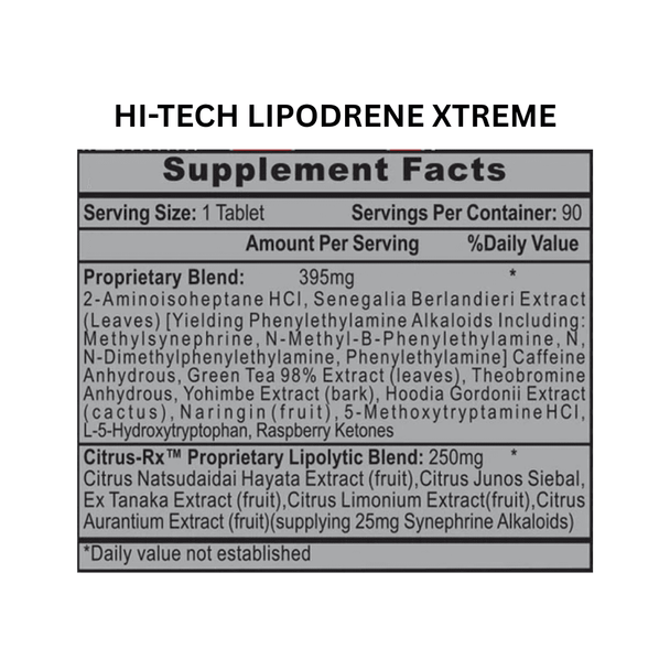 Hi-Tech Pharmaceuticals Hi Tech Pharmaceuticals Xtreme Fat Burning Inferno Stack 
