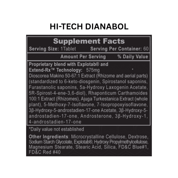 Hi-Tech Pharmaceuticals 8 Week Hi Tech Pharmaceuticals Halotestin & Dianabol Stack 