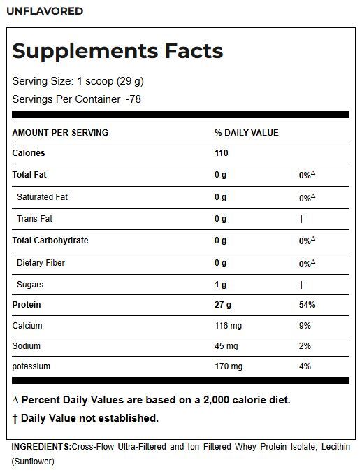 Allmax Nutrition IsoNatural Whey Protein Unflavored Supp Facts