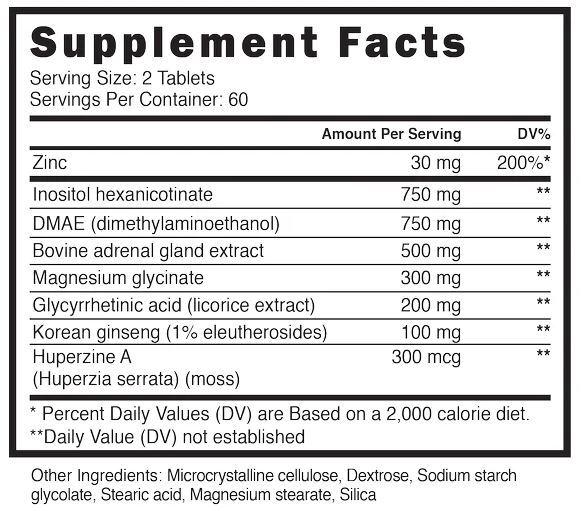 Blackstone Labs Adrenal Care 120 Tablets Supplement Facts