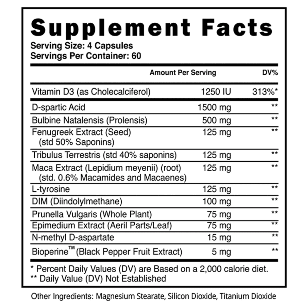 Blackstone Labs Apex Male Supp Facts