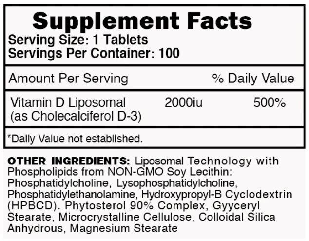 Blackstone Labs Vitamin D3 Supp Facts