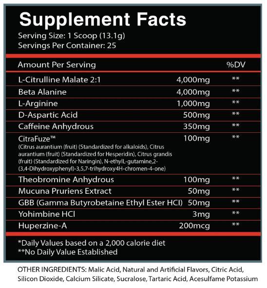 Centurion Labz God of Fire Supplement Facts