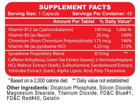 Hi-Tech Pharmaceuticals Synadrene Supp Facts