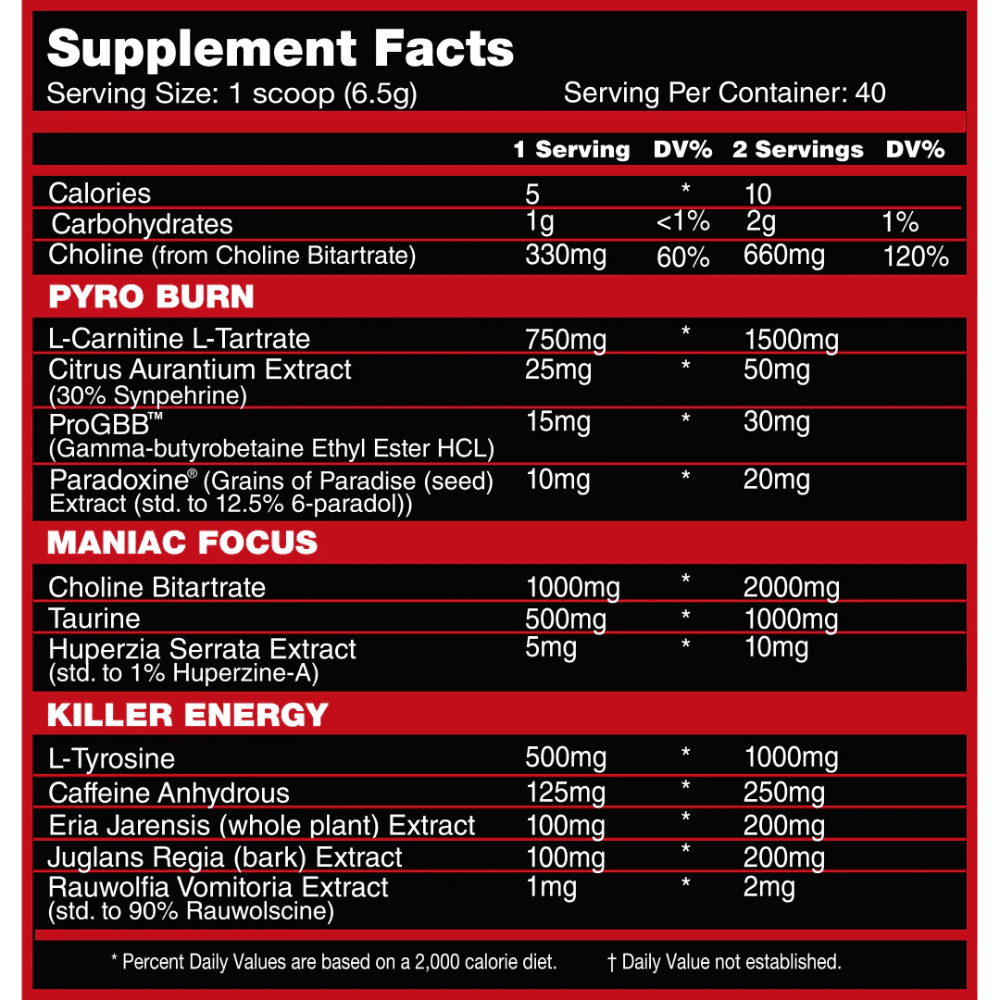 Killer Labz Pyro Maniac Supplement Facts